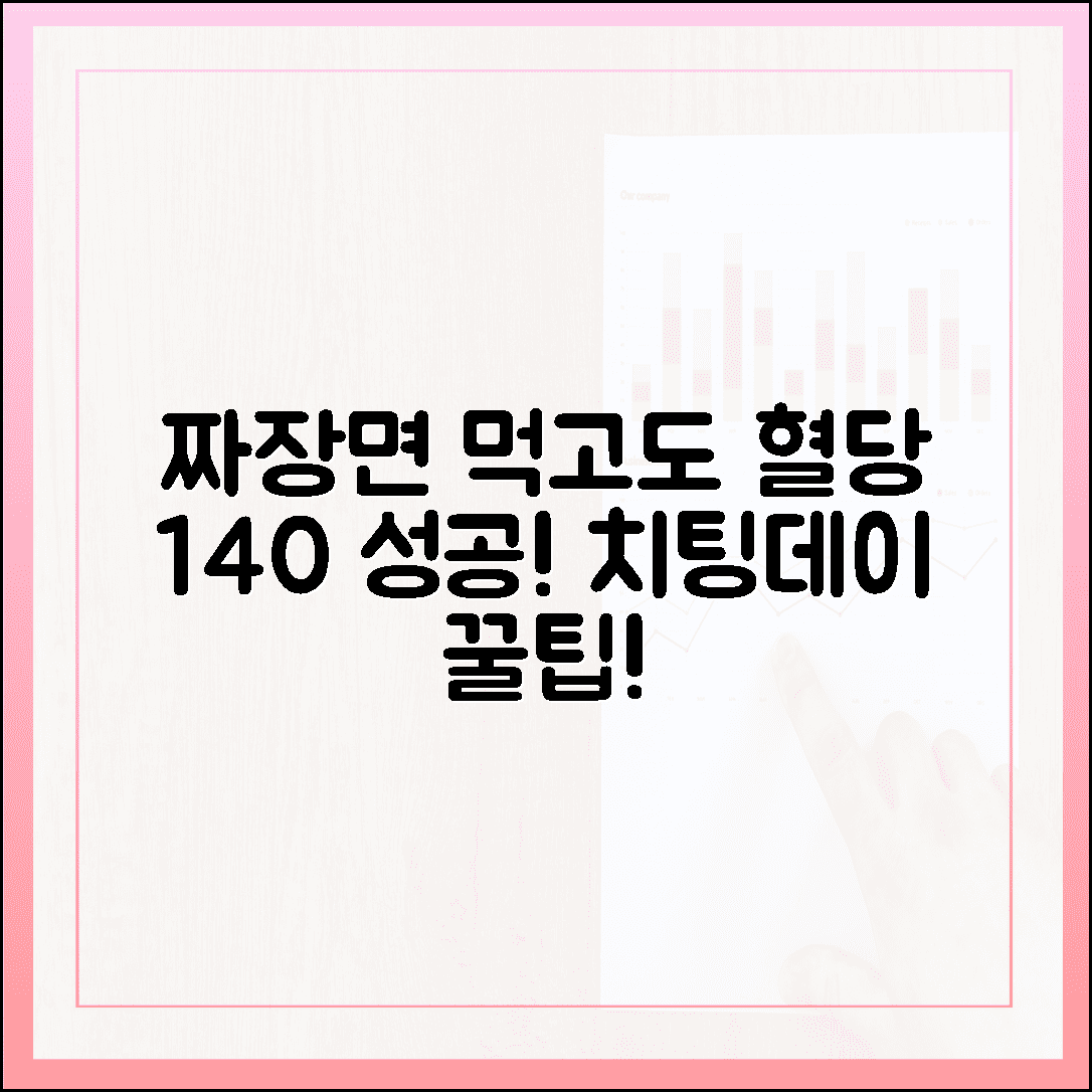 짜장면 먹고도 식후 혈당 140 방어 성공! 죄책감 없이 즐기는 주말 치팅데이 공략법