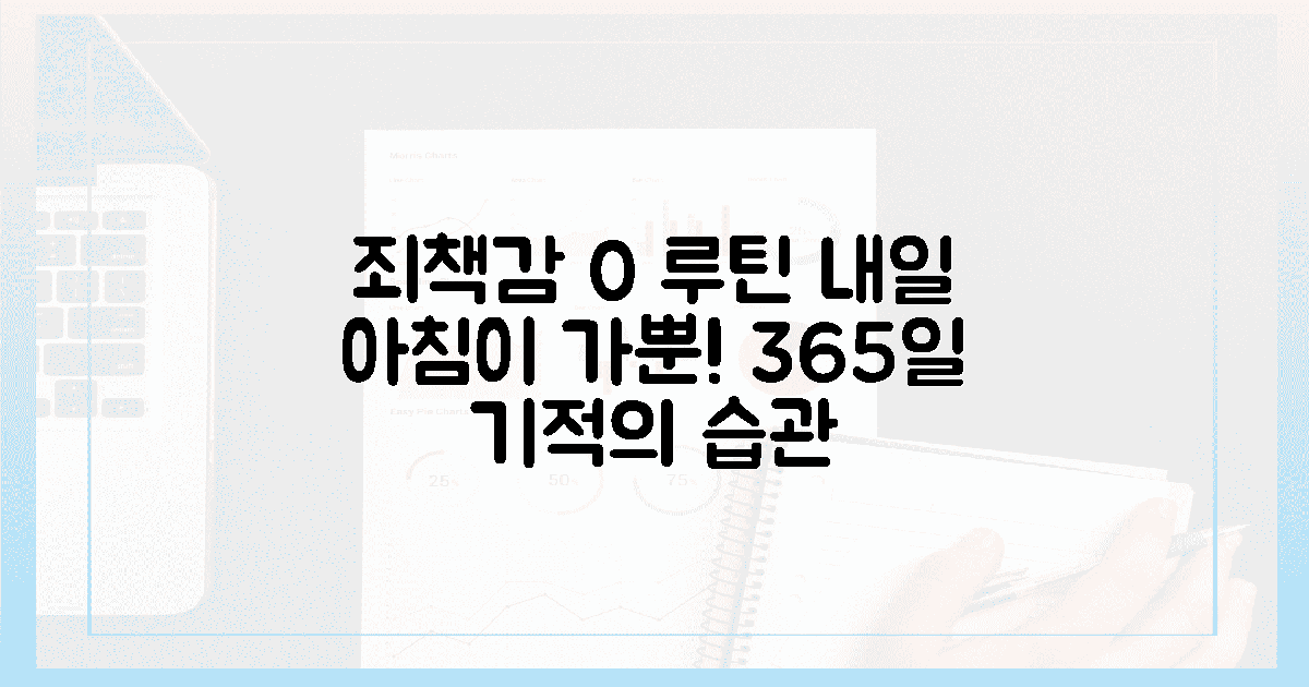 죄책감 0%! 내일 아침이 가뿐한 기적의 365일 루틴