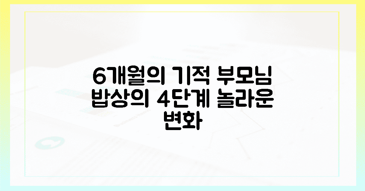 6개월의 기적, 부모님 밥상 4단계 변화