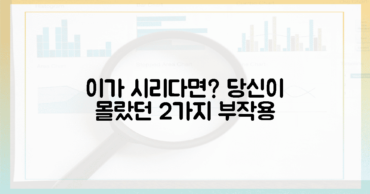 4. 치아 시린 통증 주의, 당신이 몰랐던 2가지 부작용