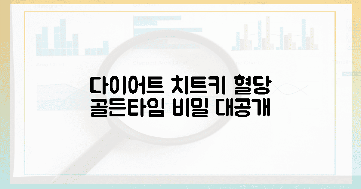 다이어트 성공, 혈당 골든타임의 비밀