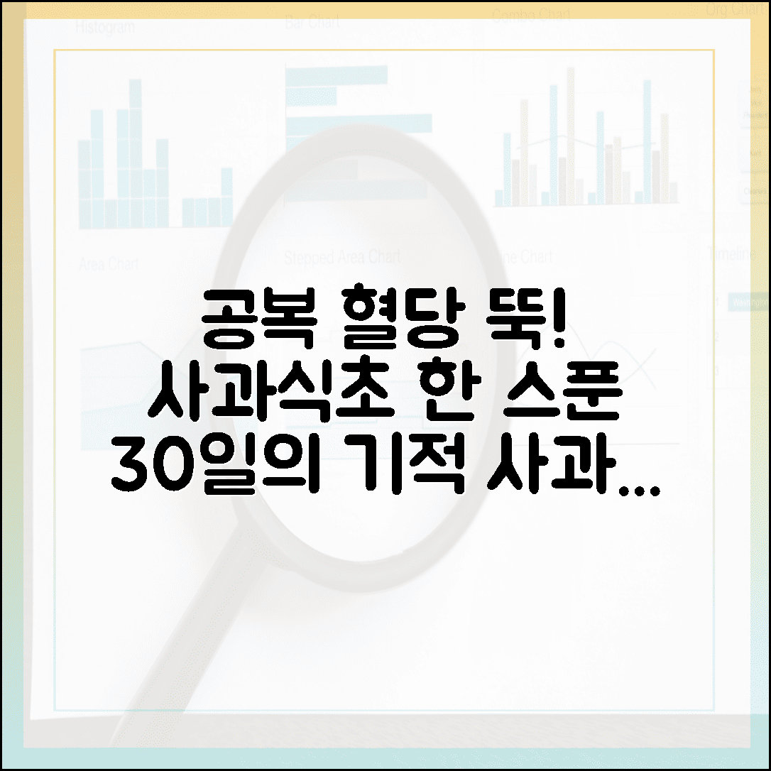 매일 아침 사과식초 한 스푼, 공복 혈당 수치가 뚝 떨어지는 짜릿한 30일의 경험담