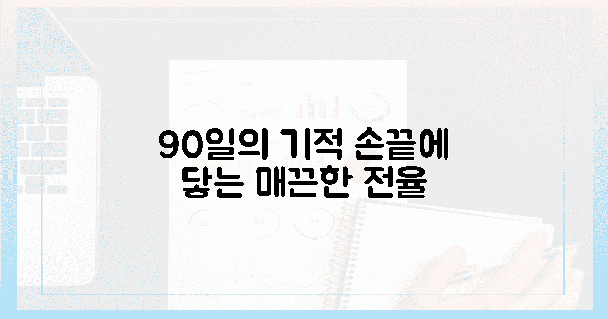90일의 기적, 손끝에 닿는 매끄러운 피부의 전율