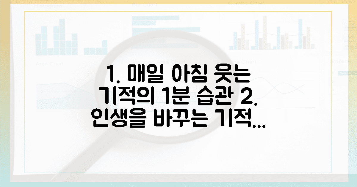 매일 아침 웃게 하는 기적의 습관
