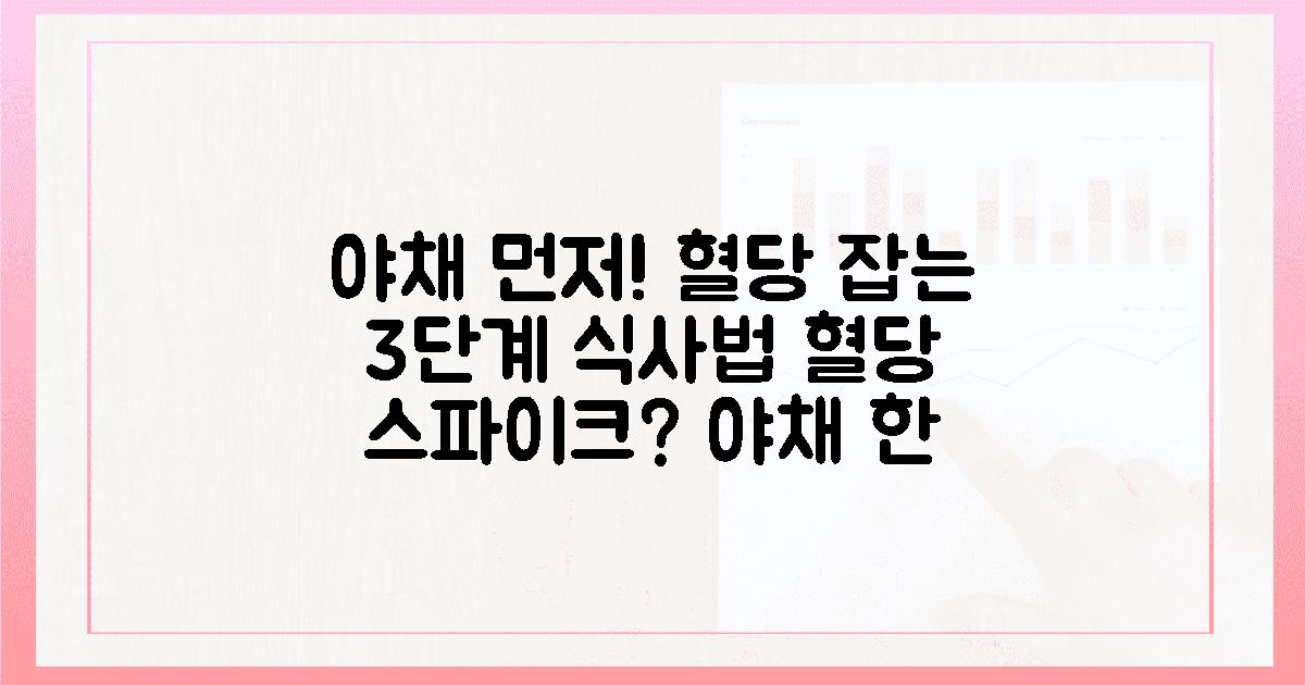 야채 먼저 한 입, 춤추는 혈당을 달래는 3단계