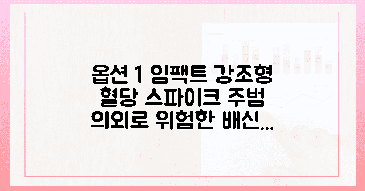 5가지 음식의 배신, 아찔한 혈당 스파이크