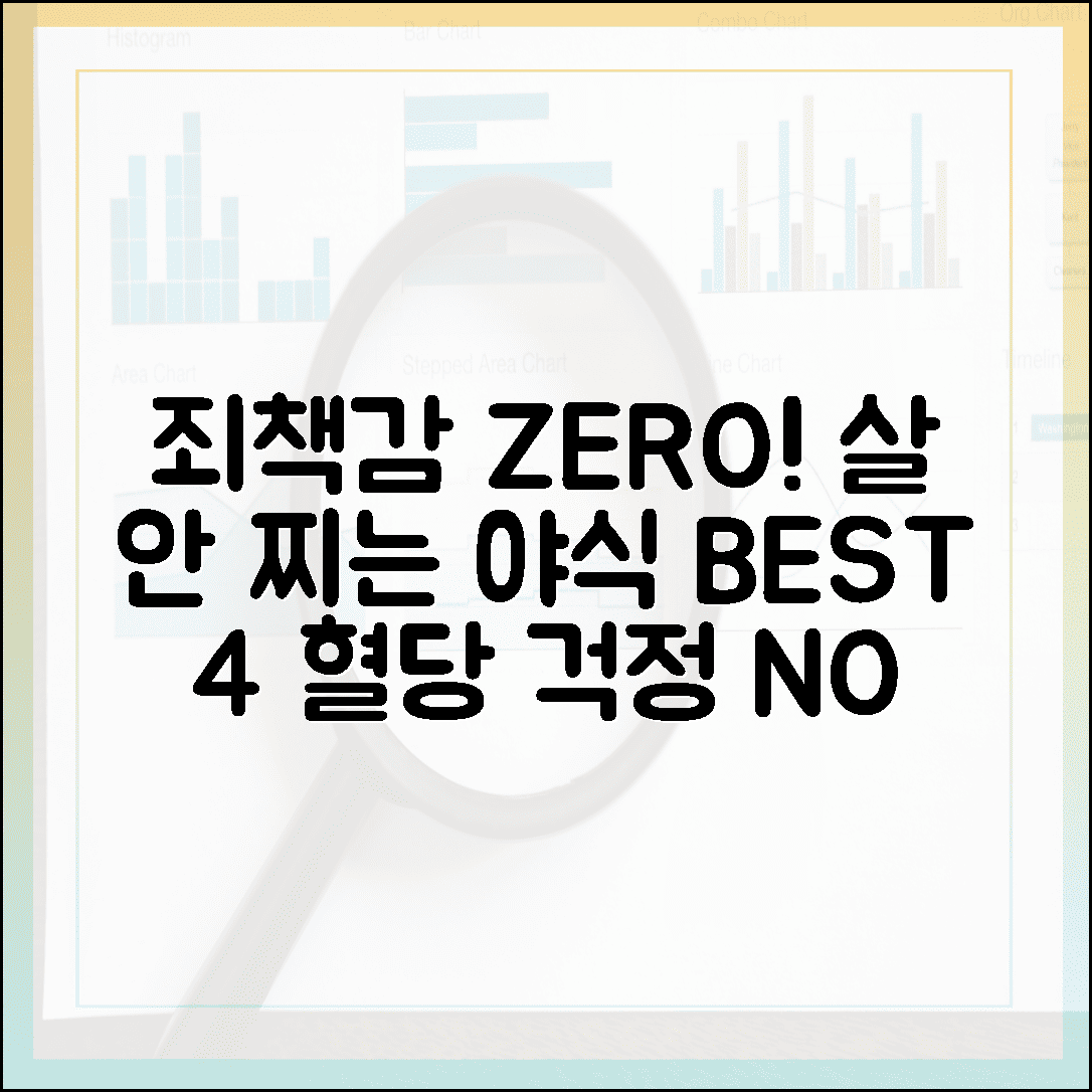 야식 못 참겠을 때 죄책감 없이 드세요, 혈당 걱정 덜고 포만감 채우는 착한 야식 BEST 4