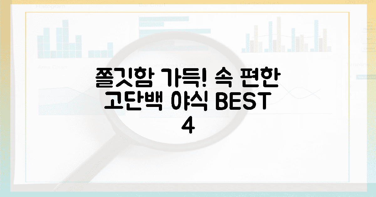 입안 가득 쫄깃함, 속 편한 고단백 야식 4선