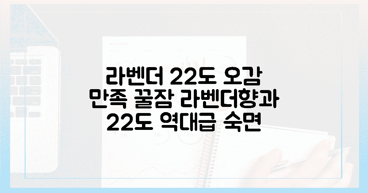 라벤더 향과 22도, 오감 만족 숙면