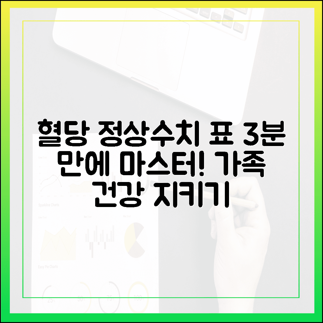 복잡한 혈당 정상수치 표, 딱 3분 만에 마스터하고 우리 가족 건강 지킴이 되기
