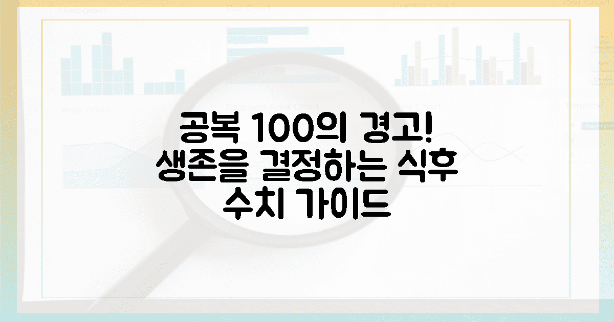 공복 100의 경고, 식후 생존 수치 가이드