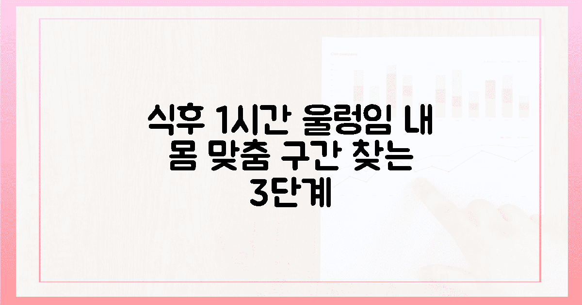 식후 1시간의 울렁임, 내 맞춤 구간 찾는 3단계