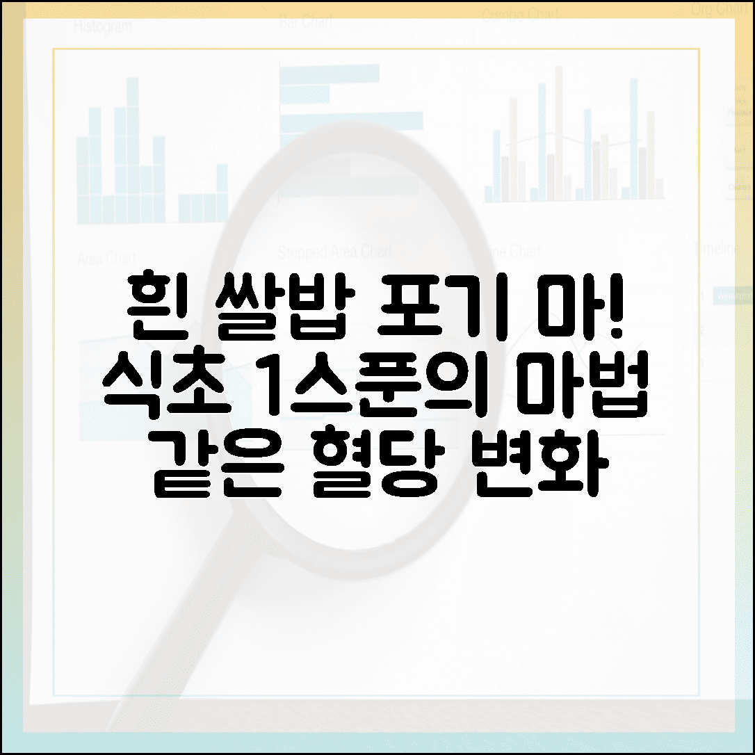 흰 쌀밥 포기 못해? 식초 1스푼으로 식후 혈당 착하게 만드는 마법 같은 변화에 대한 블로그 글