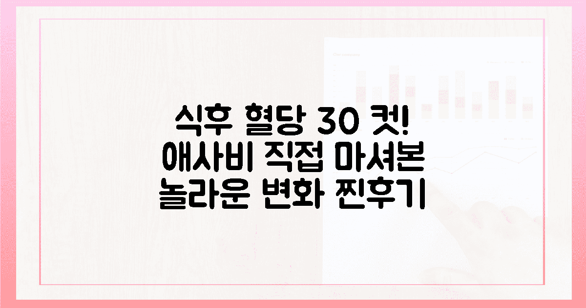 애플사이다비니거(애사비) 마시고 식후 혈당 30% 방어한 찐 후기 (새콤한 활력)의 ...