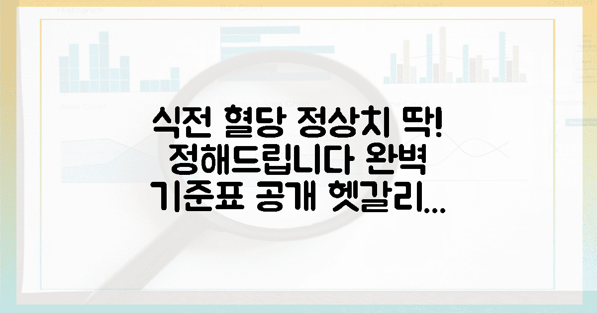 식전 혈당 정상치 헷갈리시죠? 딱 정해드립니다! 불안감이 사라지는 기준표 공개 관련 FAQ