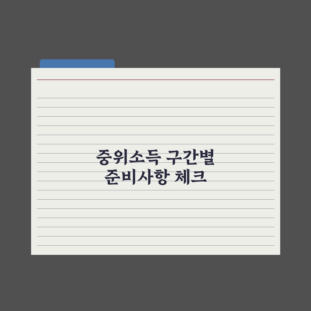 기준 중위소득 32%·40%·48%·50% 차이 정리 심층분석: 4대 기준