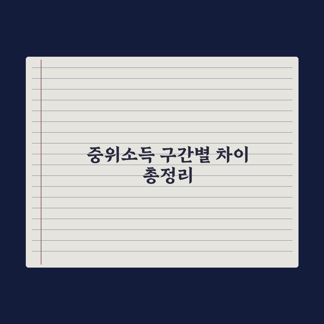 기준 중위소득 32%·40%·48%·50% 차이 정리 심층분석: 4대 기준